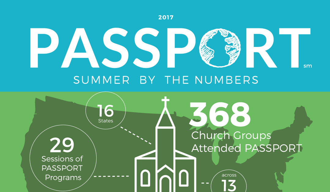 Summer 2017: PASSPORT By The Numbers